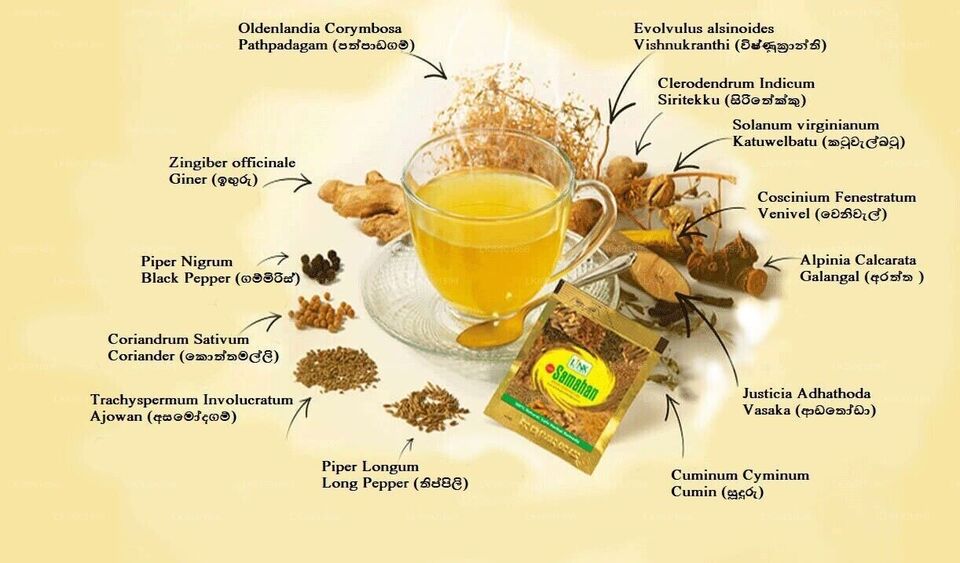 Link Samahan Ayurveda Herbal Drink